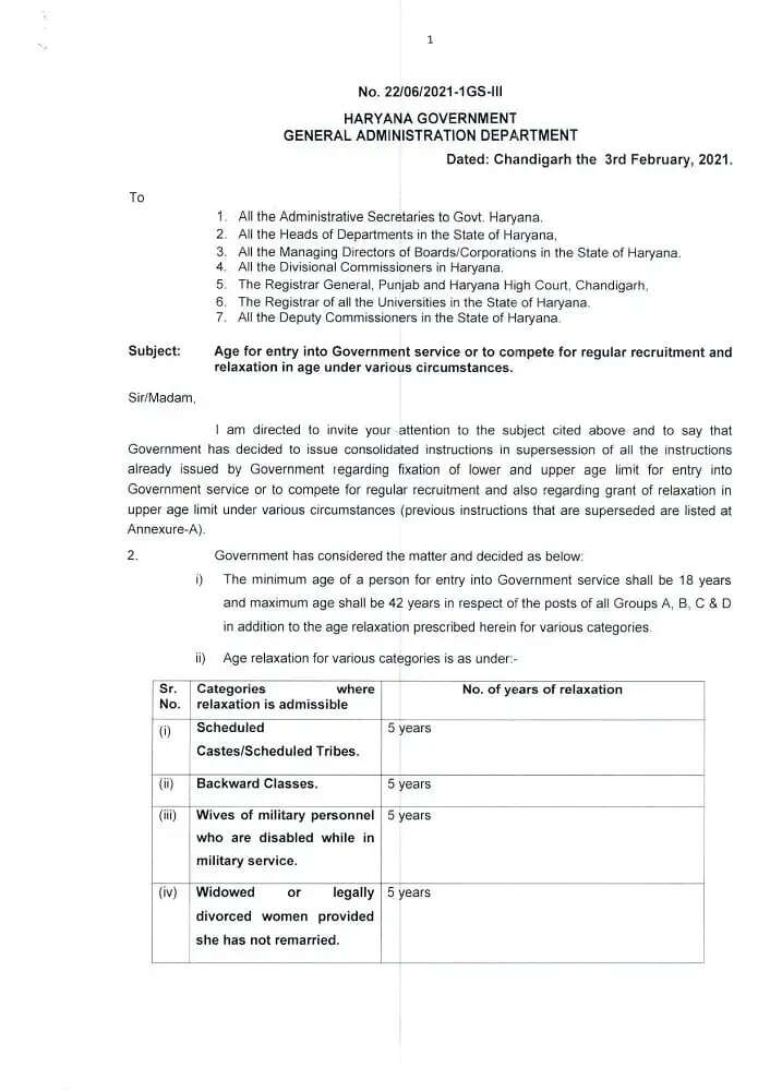हरियाणा में सरकारी जॉब के लिए आयु सीमा के नियम बदल गए है, यहां देखें पूरी जानकारी