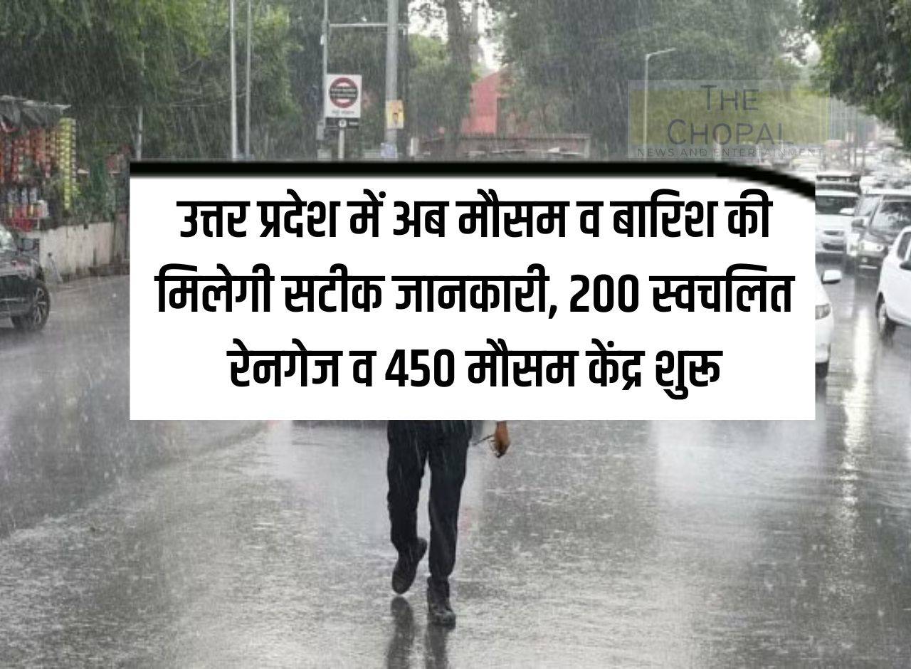 UP News: Now accurate information about weather and rain will be available in Uttar Pradesh, 200 automatic rain gauges and 450 weather stations started.