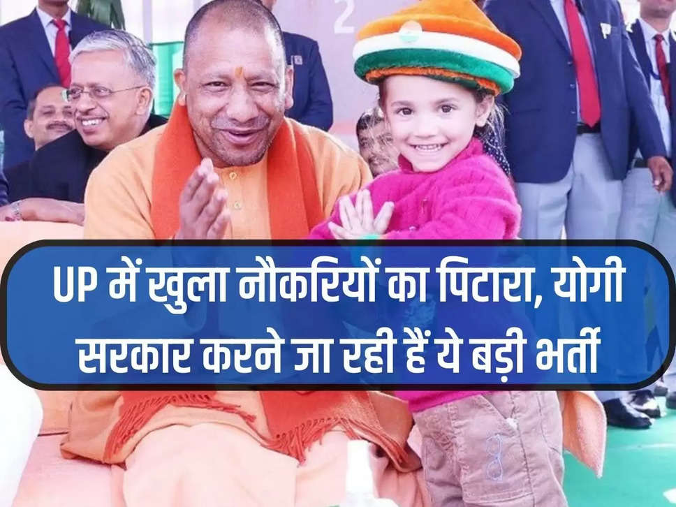 UP Lekhpal Bharti: Box of jobs opened in UP, Yogi government is going to do this big recruitment