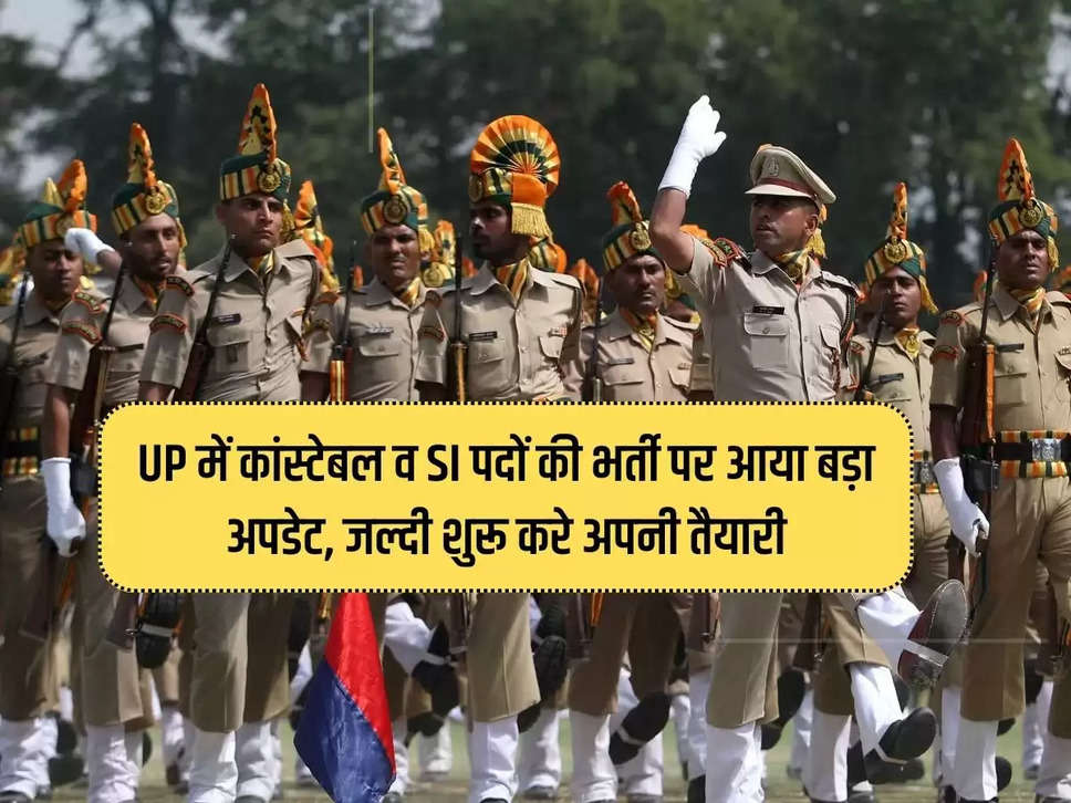 Police Bharti 2023: Big update on recruitment of constable and SI posts in UP, start your preparation soon