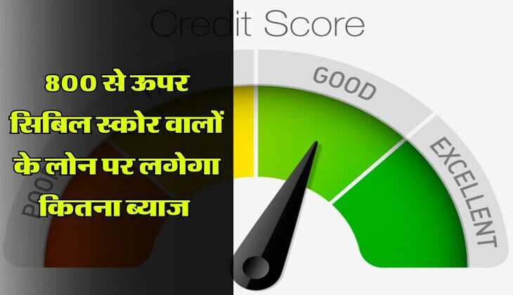 CIBIL Score : 800 से ऊपर सिबिल स्कोर वालों के लोन पर लगेगा कितना ब्याज, खराब सिबिल स्कोर वालों को होगी परेशानी 
