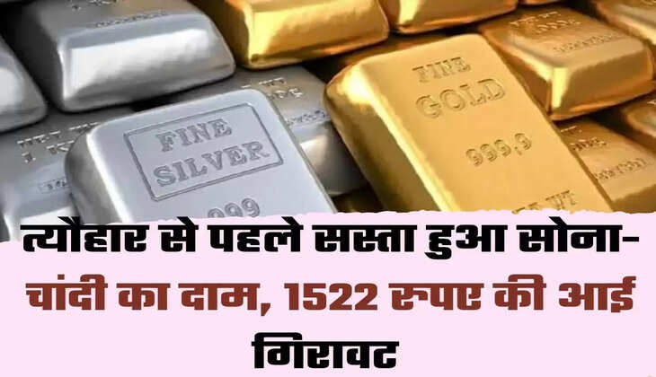 सोना चांदी 