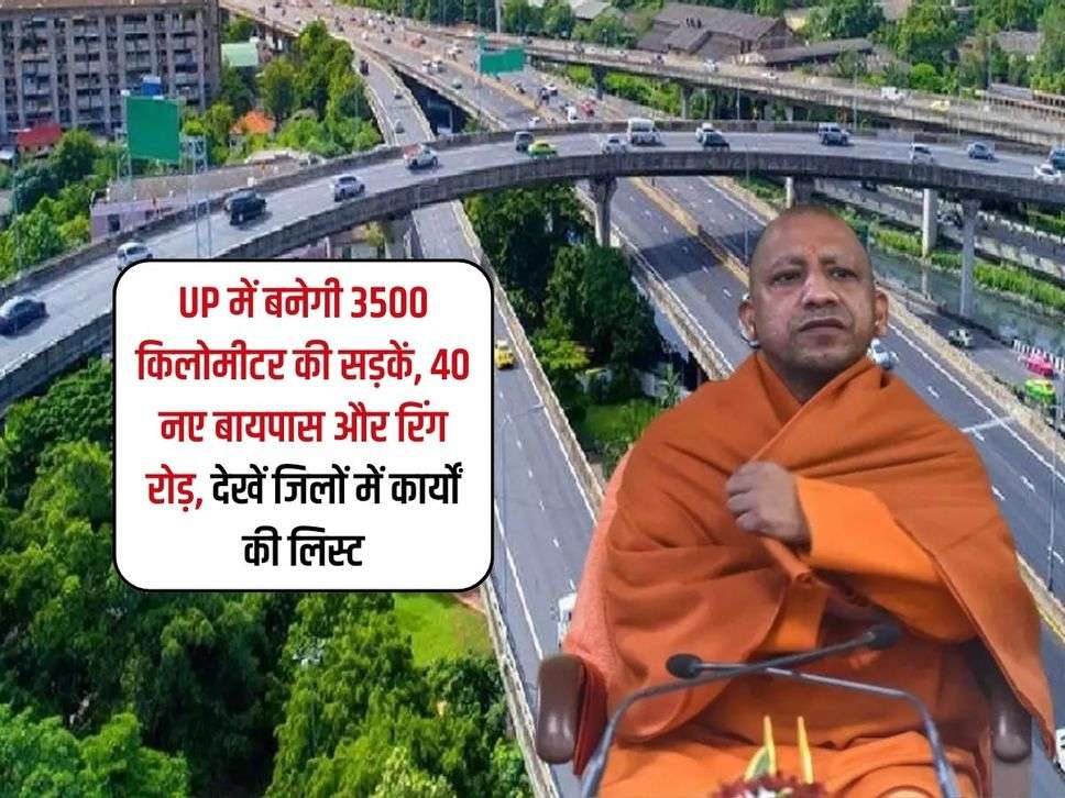 UP में बनेगी 3500 किलोमीटर की सड़कें, 40 नए बायपास और रिंग रोड़, देखें जिलों में कार्यों की लिस्ट