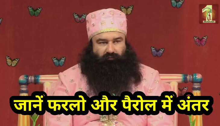 Gurmeet ram rahim furlough