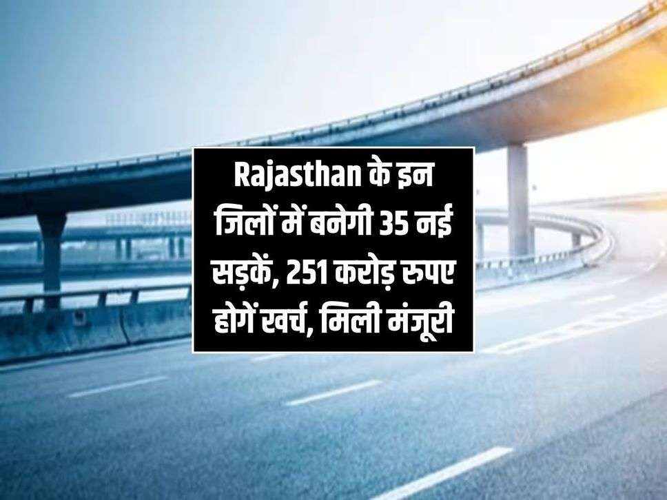 Rajasthan के इन जिलों में बनेगी 35 नई सड़कें, 251 करोड़ रुपए होगें खर्च, मिली मंजूरी