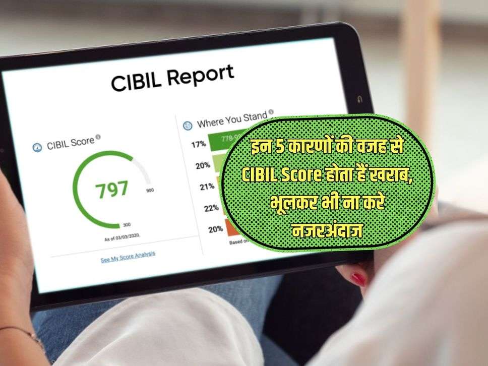 इन 5 कारणों की वजह से CIBIL Score होता हैं खराब, भूलकर भी ना करे नजरअंदाज