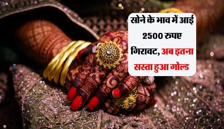 सोने के भाव में आई 2500 रुपए गिरावट, अब इतना सस्ता हुआ गोल्ड 