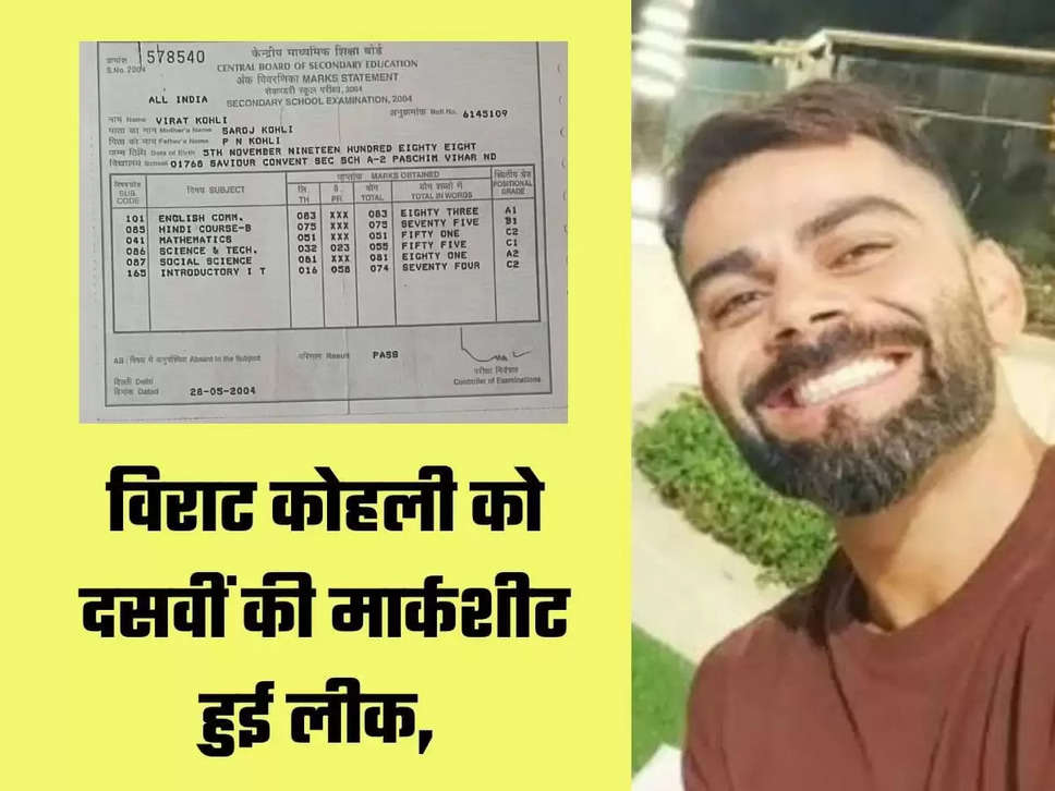 Virat Kohli Marksheet