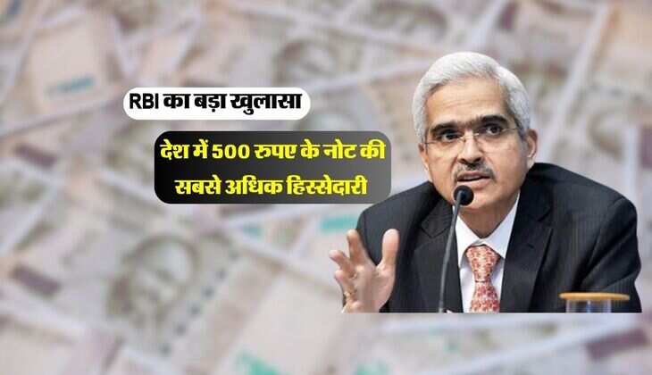 RBI Report: भारतीय मुद्रा में 500 के नोट की सबसे बड़ी हिस्सेदारी, RBI ने जारी की ताजा रिपोर्ट 