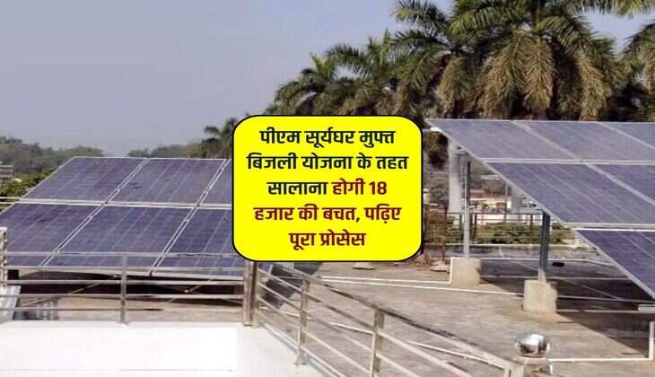 पीएम सूर्यघर मुफ्त बिजली योजना के तहत सालाना होगी 18 हजार की बचत, पढ़िए पूरा प्रोसेस