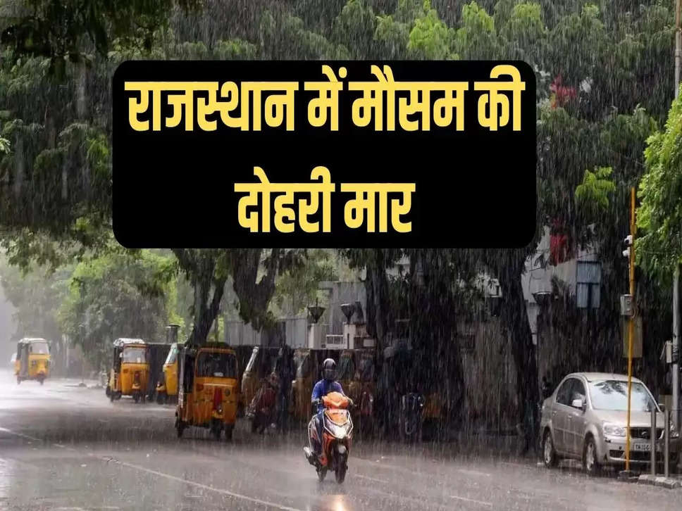 Rajasthan Weather