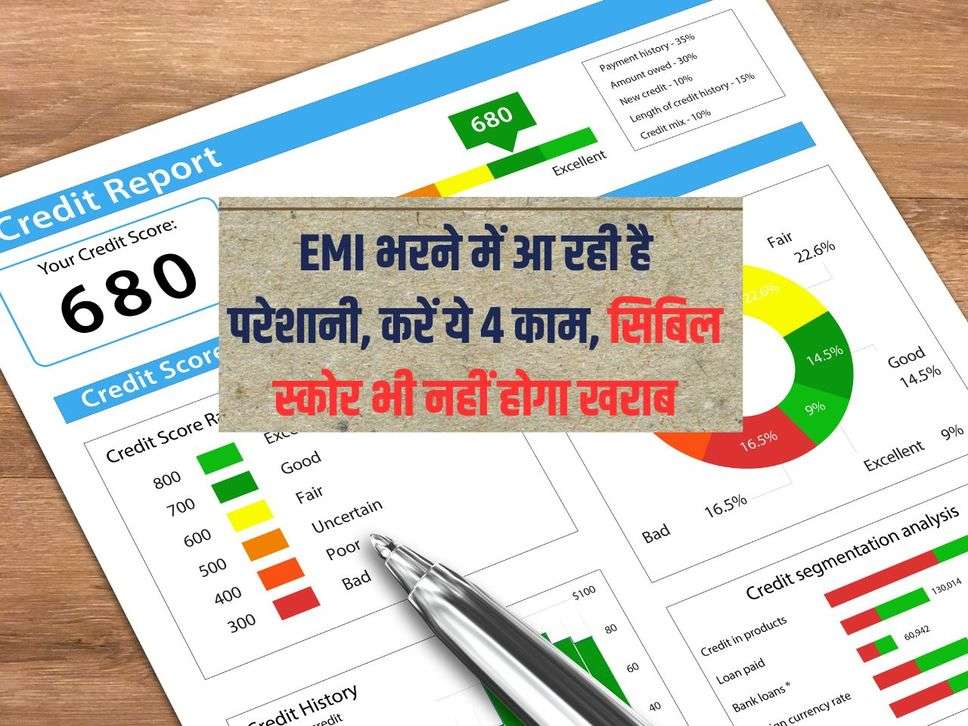 CIBIL Score : EMI भरने में आ रही है परेशानी, करें ये 4 काम, सिबिल स्कोर भी नहीं होगा खराब