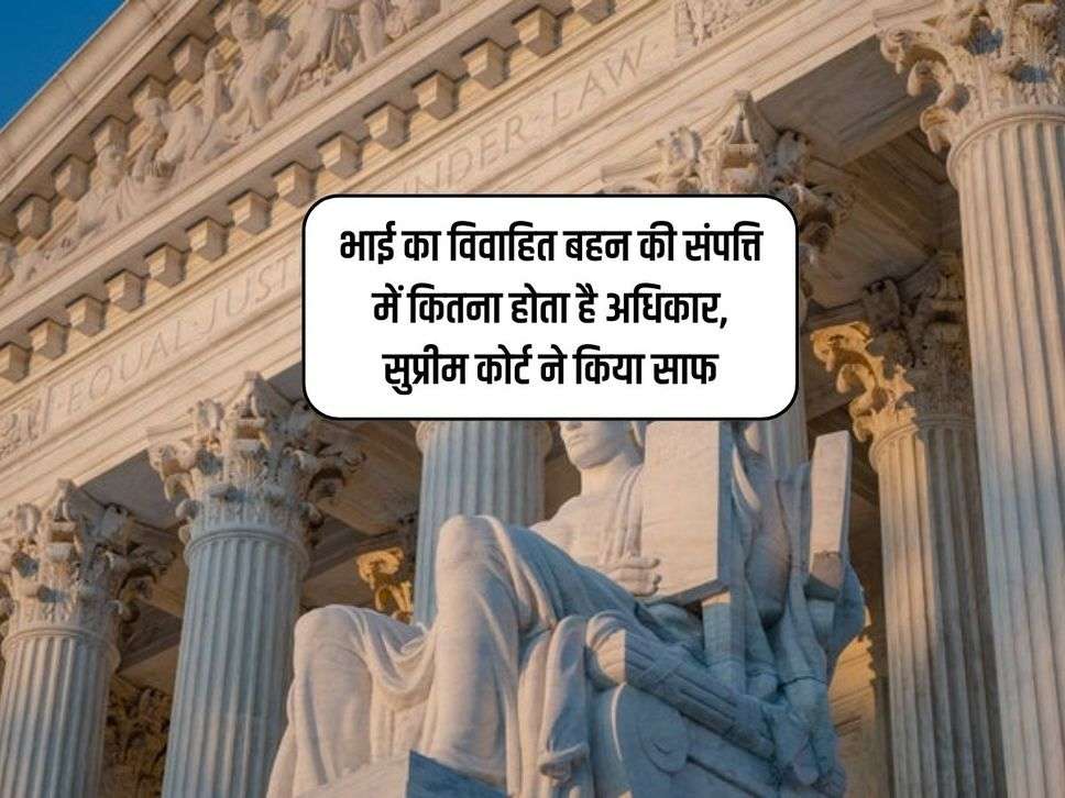 Supreme Court: भाई का विवाहित बहन की संपत्ति में कितना होता है अधिकार, सुप्रीम कोर्ट ने किया साफ