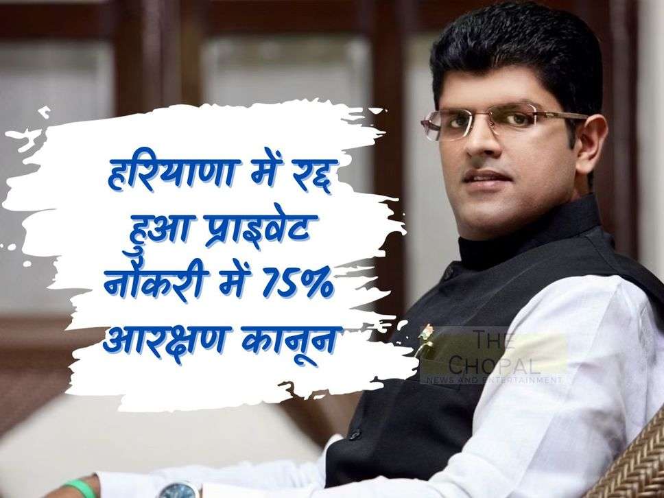 75% reservation law in private jobs canceled in Haryana, Dushyant Chautala will approach Supreme Court