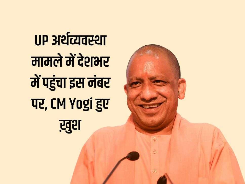 UP अर्थव्यवस्था मामले में देशभर में पहुंचा इस नंबर पर, CM Yogi हुए ख़ुश