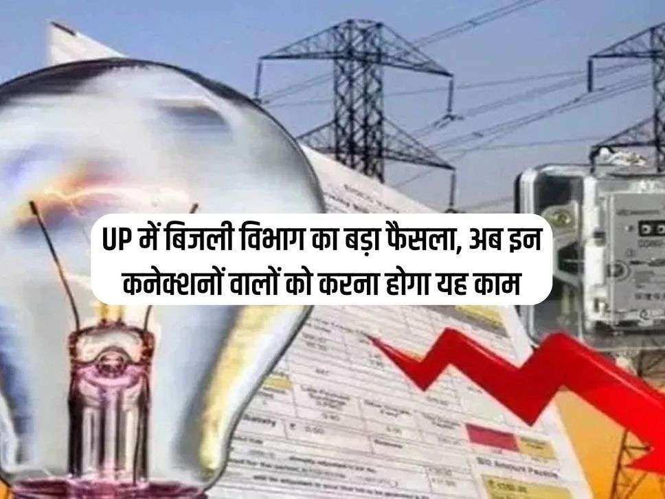 UP में बिजली विभाग का बड़ा फैसला, अब इन कनेक्शनों वालों को करना होगा यह काम