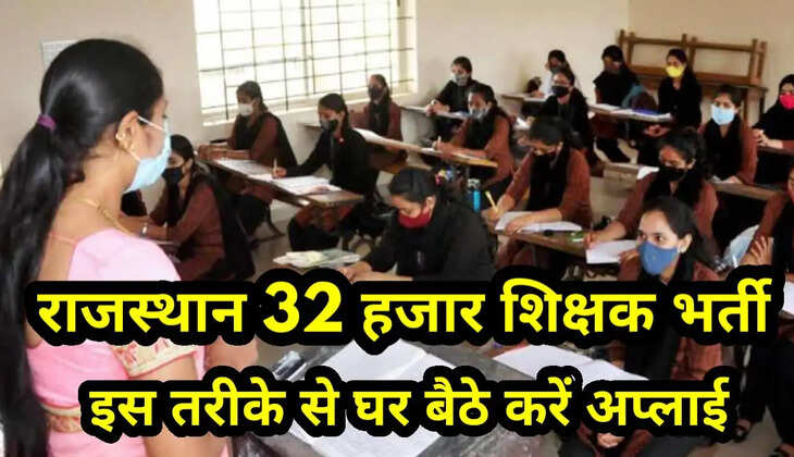 Rajasthan Teacher Recruitment 2022