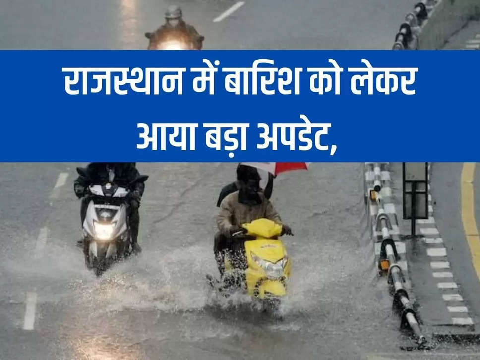 Rajasthan Weather