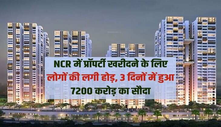 NCR में प्रॉपर्टी खरीदने के लिए लोगों की लगी होड़, 3 दिनों में हुआ 7200 करोड़ का सौदा