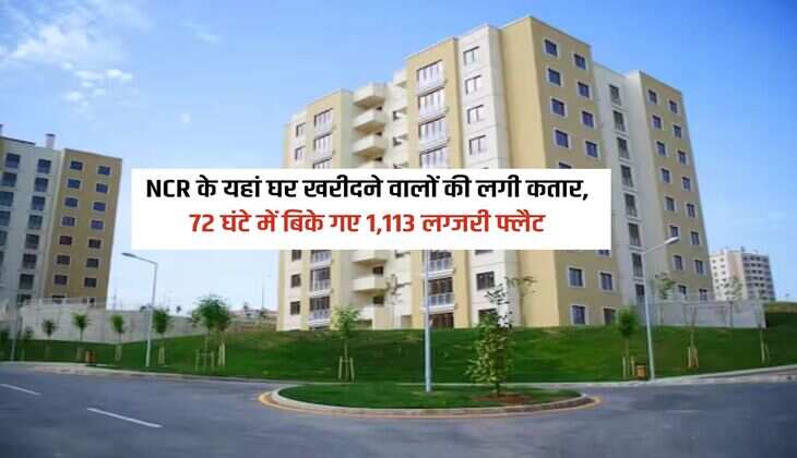 NCR के यहां घर खरीदने वालों की लगी कतार, 72 घंटे में बिके गए 1,113 लग्जरी फ्लैट