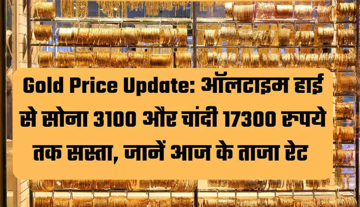 Poland Missile Attack, Gold Price Today, Silver Price Today, Gold silver latest Rates, Bullion Market Latest Rates, Indian Bullion Market, दिल्ली सर्राफा बाजार, सोने का ताजा भाव, चांदी का भाव, सर्राफा बाजार का लेटेस्ट भाव, सोने-चांदी के रेट, वायदा बाजार, पोलैंड में मिसाइल अटैक का सर्राफा बाजार पर असर"