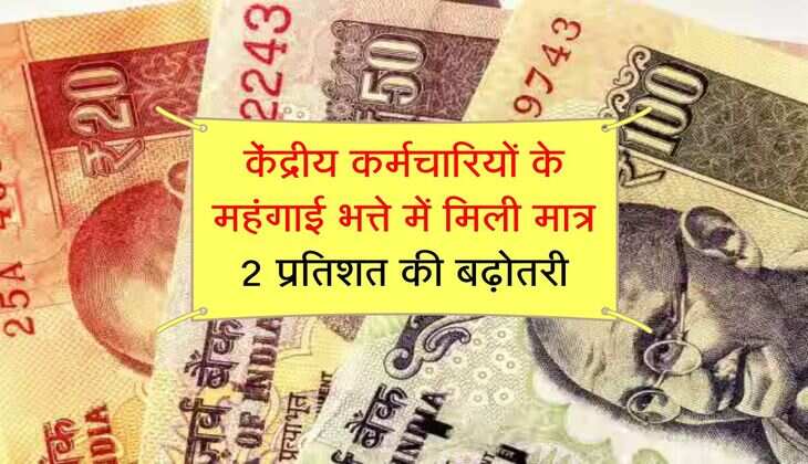 DA Hike 2025 : केंद्रीय कर्मचारियों के महंगाई भत्ते में मिली मात्र 2 प्रतिशत की बढ़ोतरी, 20 हजार बेसिक सैलरी में आएगा इतना उछाल