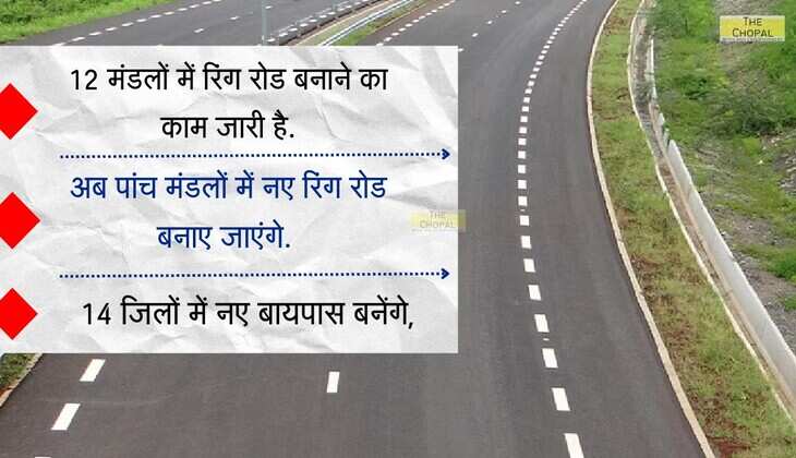 UP के 5 मंडलों में बनेगी रिंग रोड़, 14 जिलों में बनेंगे नए बायपास, सफर छुएगा नए आयाम