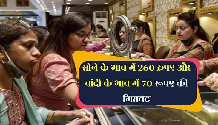 Gold-Silver Price 29 July: सोने के भाव में 260 रुपए और चांदी के भाव में 70 रूपए की गिरावट, जानें आज के ताजा रेट 