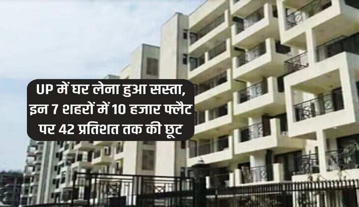 UP में घर लेना हुआ सस्ता, इन 7 शहरों में 10 हजार फ्लैट पर 42 प्रतिशत तक की छूट