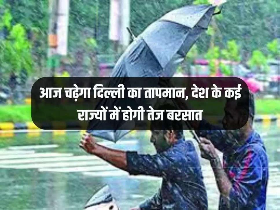 RAIN,बारिश,