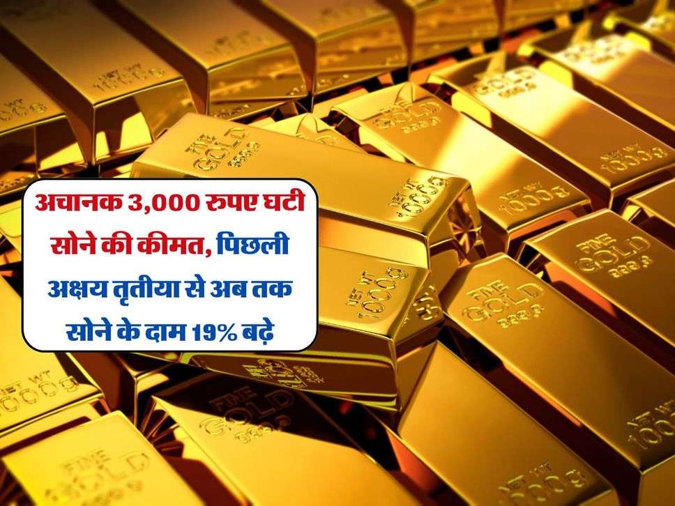 Gold Prices: अचानक 3,000 रुपए घटी सोने की कीमत, पिछली अक्षय तृतीया से अब तक सोने के दाम 19% बढ़े
