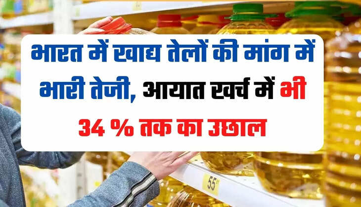 Crude Palm Oil, Edible oil, Edible oil price, Palm Oil, Soya oil