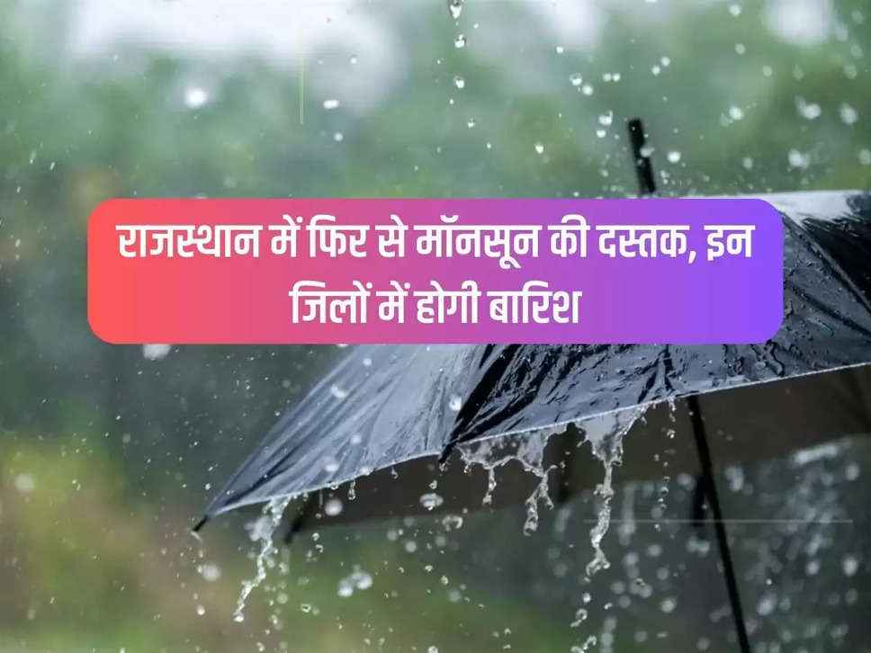 Rajasthan weather update: Monsoon arrives again in Rajasthan, it will rain in these districts