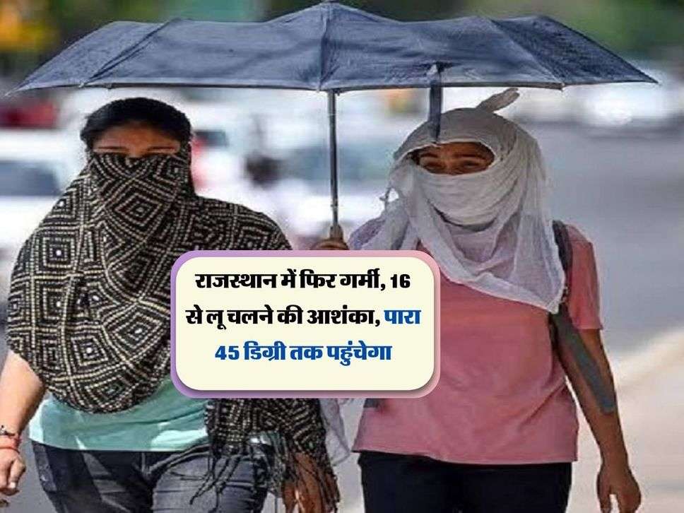 राजस्थान में फिर गर्मी, 16 से लू चलने की आशंका, पारा 45 डिग्री तक पहुंचेगा